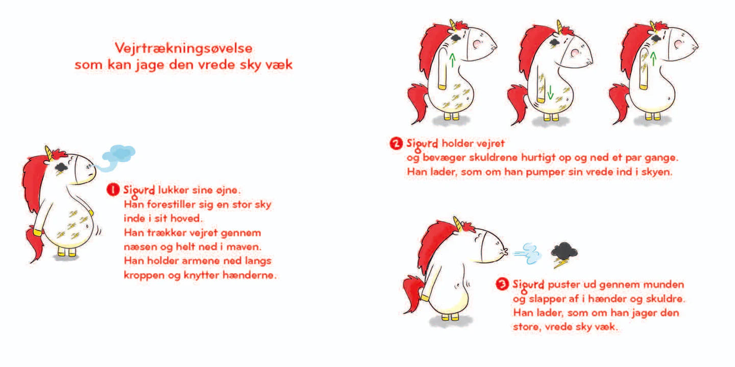 Sigurds følelser - Jeg er vred