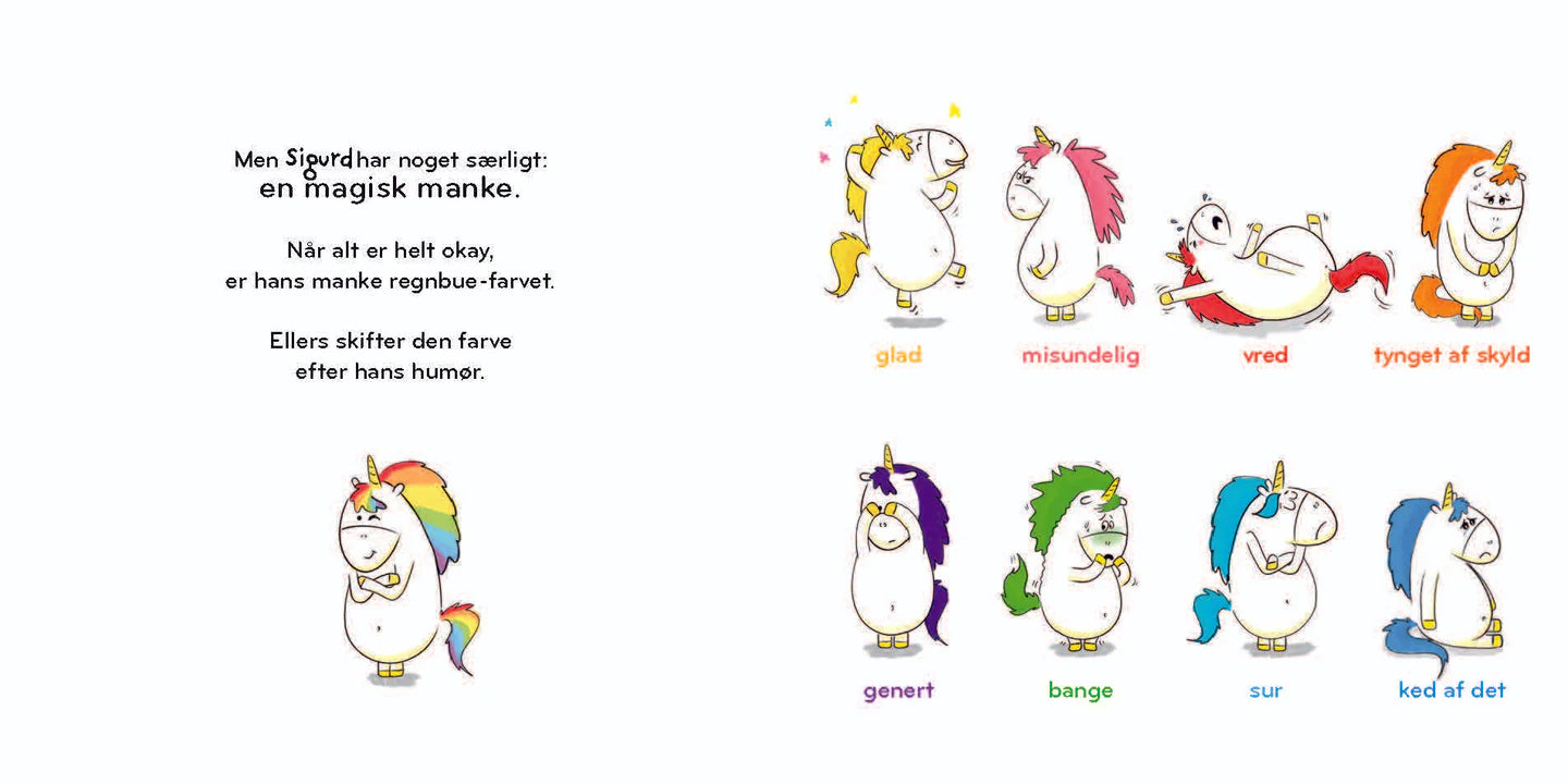 Sigurds følelser - Jeg er vred